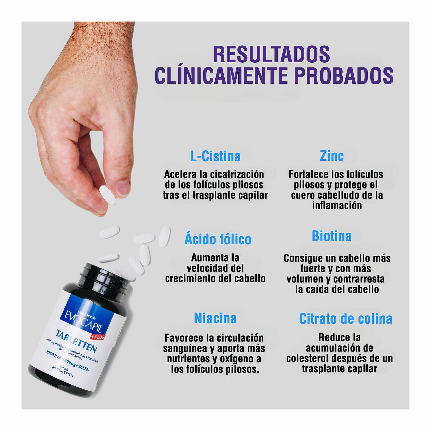 Vitaminas para el cabello Evocapil Plus con Zinc, el Selenio y Biotina, 60 comprimidos