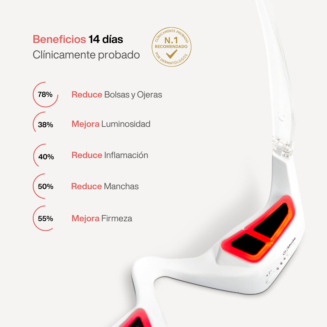 Reparador Bolsas y Ojeras con LED y Microcorriente - HairFluencer