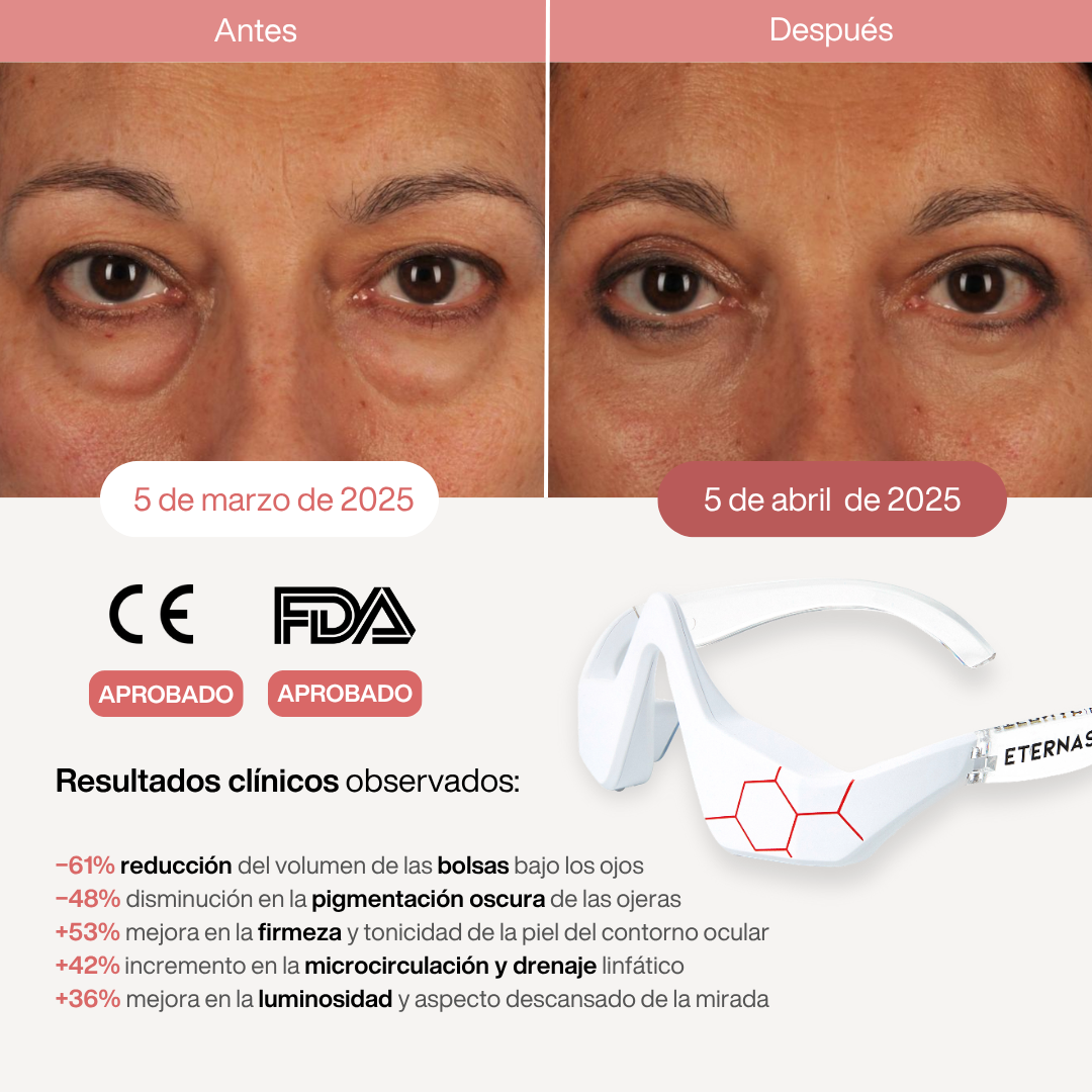 Reparador Bolsas y Ojeras con LED y Microcorriente - HairFluencer