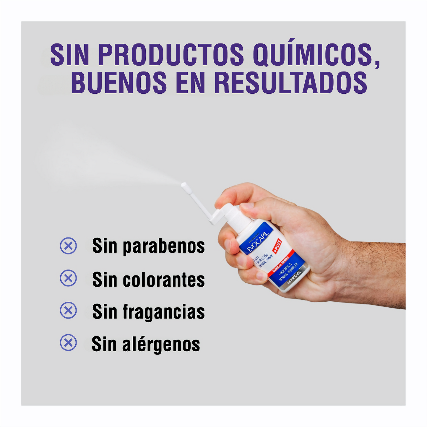 Evocapil Plus Spray anticaída con Procapil 5% - Previene la caída del cabello en las zonas no trasplantadas